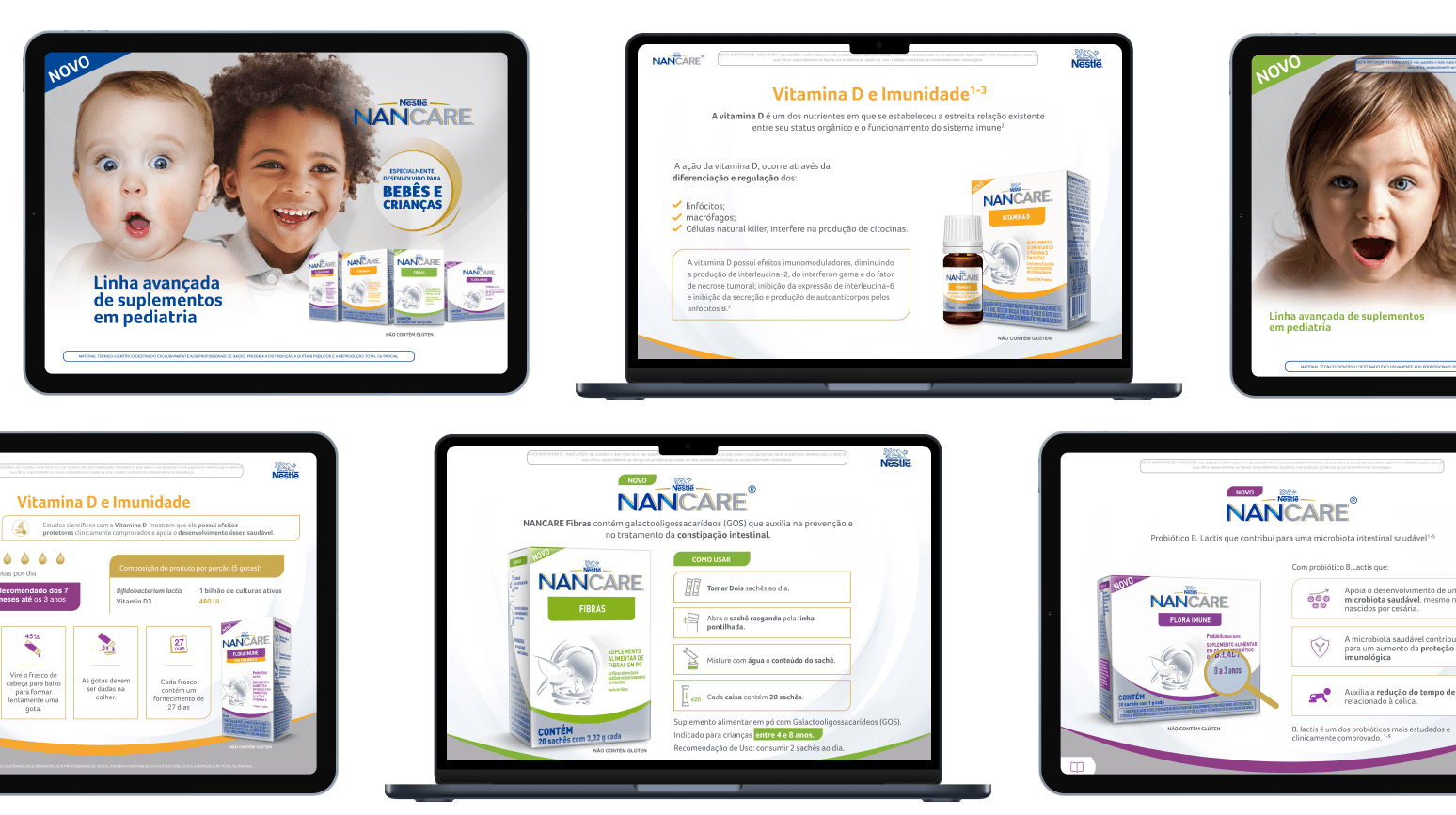 Apresentação do material técnico-científico Nestlé® NANCARE®